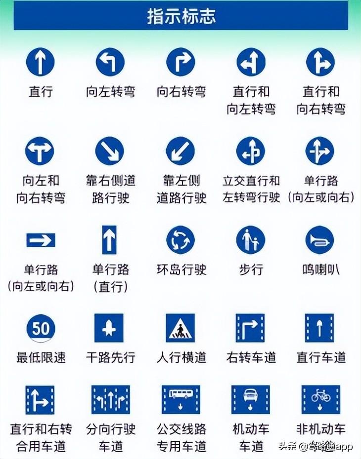 考驾照科目一技巧口诀
